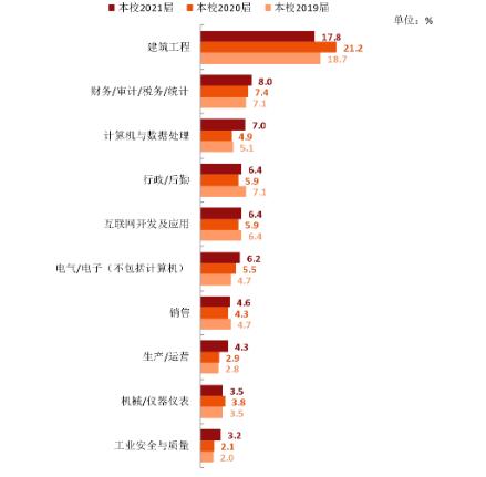 西南科技大学图书馆