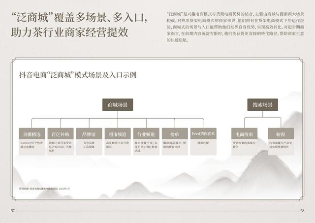 喝茶在不同年龄人心中的地位