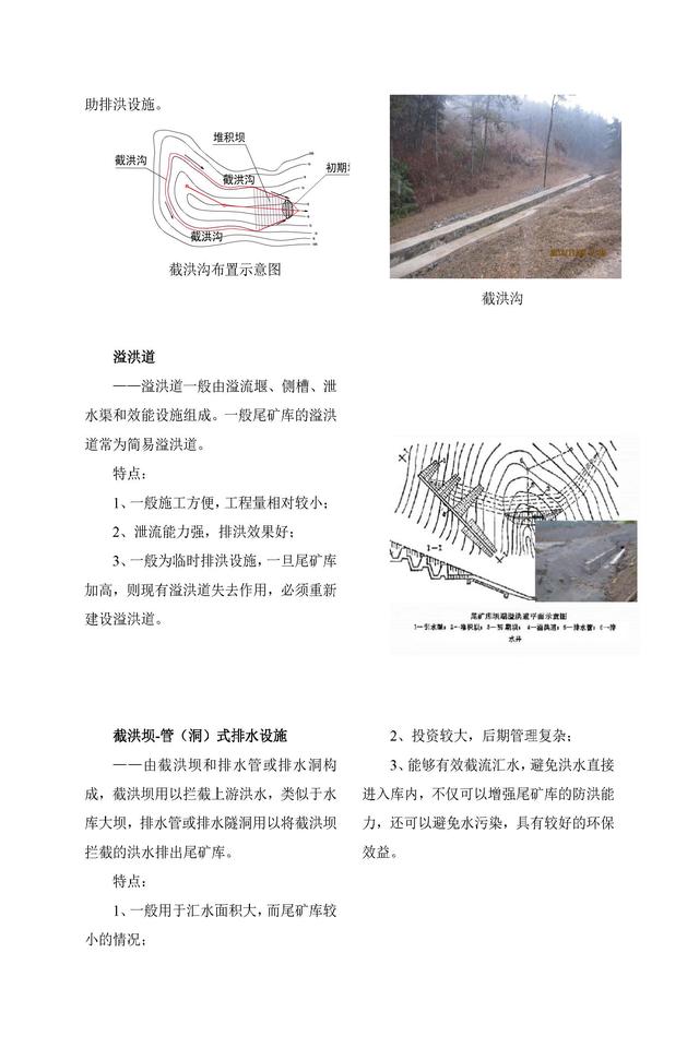 一张图看懂尾矿库