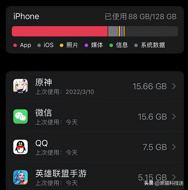iPhone只有128GB够用三年吗？不用焦虑，答案其实很乐观