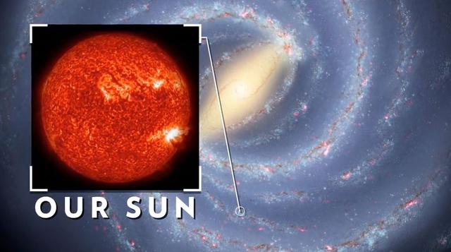 八大行星你了解多少？太阳系的边缘原来在这儿