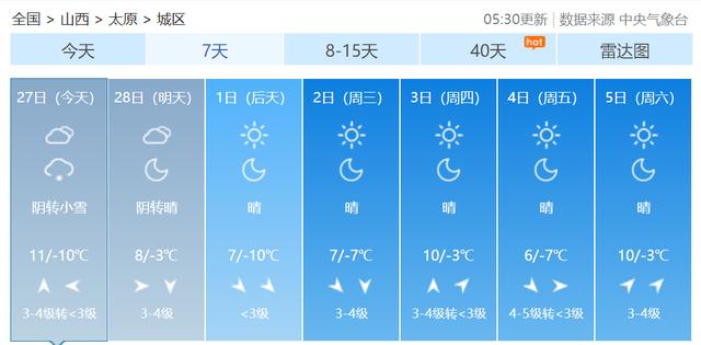早安，太原！（2022.2.27）太原市新增1例确诊病例；太原60所核酸检测机构名单；太原推行健康码赋码管理