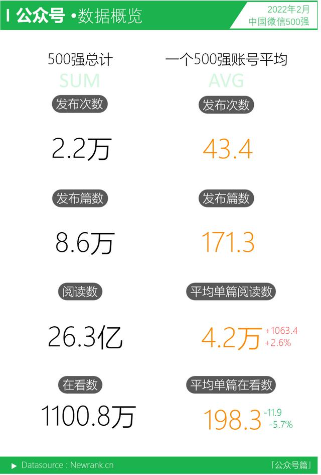 微信名字旁边有个耳朵是什么意思