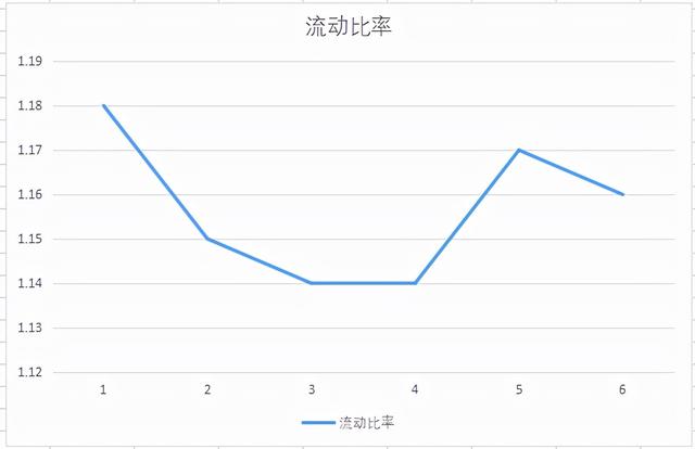 100万吨镍矿储量公司，三季度钴镍利润超12亿，股价还在5元下方