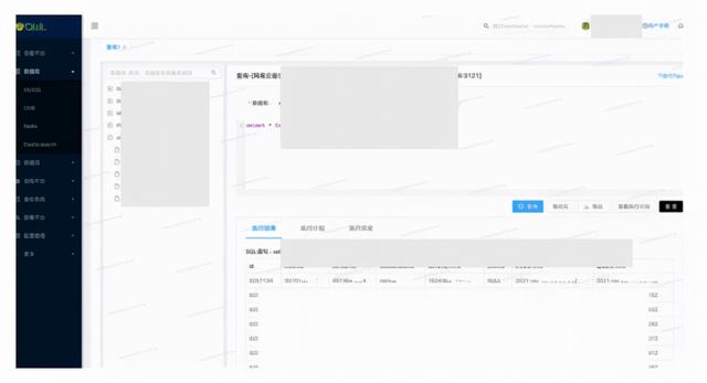 网易云音乐 DBA 谈 TiDB 选型：效率的选择