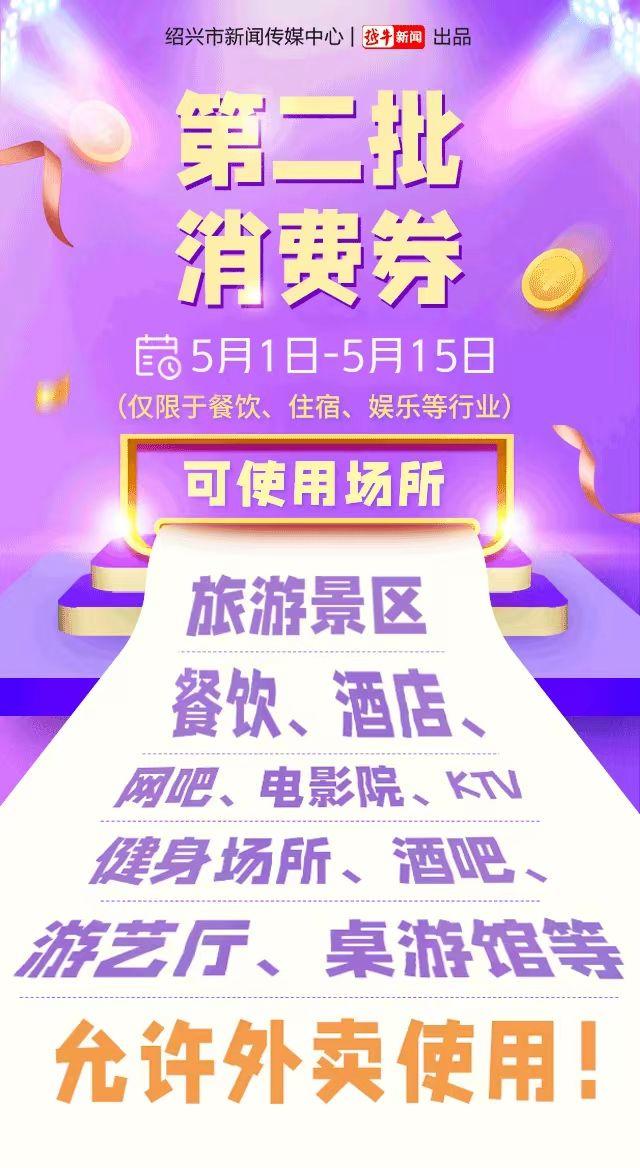 明天1亿元绍兴消费券怎么抢？详细步骤来了