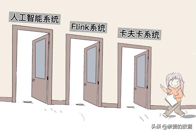 漫画：大数据的社交牛气症是怎么得的？
