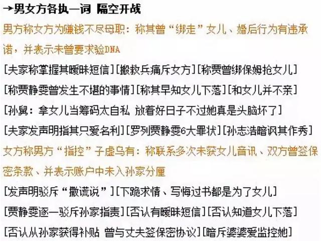 47岁贾静雯被丈夫催生第4胎：果然，完美婚姻都是装的