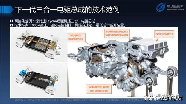 吴庆国：新能源汽车三合一电驱动总成发展趋势报告