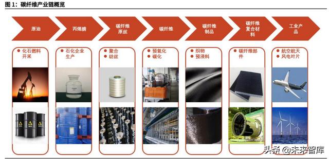包含威海磷酸石制砂机价格的词条