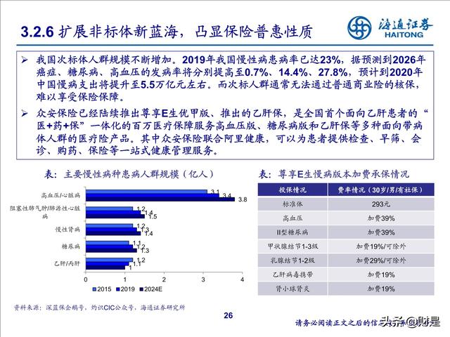 保险行业2022年投资策略：寿险行业增长受阻，全面改革拉开序幕