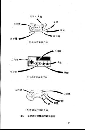 万信创展工程