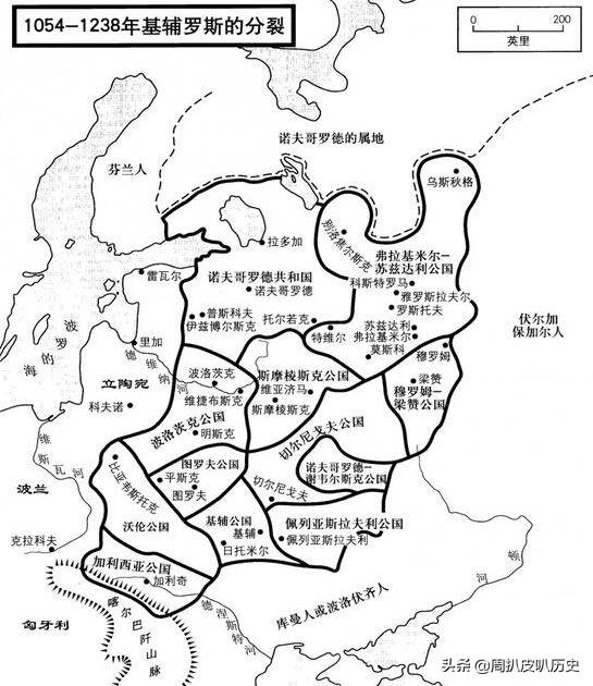 带你一次性搞懂世界历史——俄罗斯篇