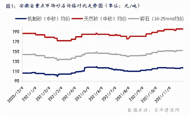关于蚌埠石粉洗砂机价格的信息