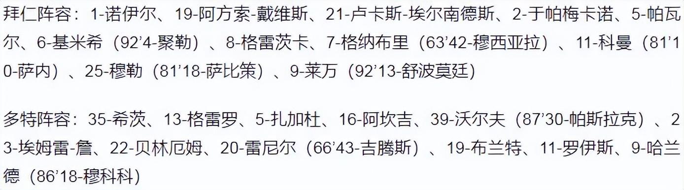 拜仁3-1多特夺冠达成十连冠伟业