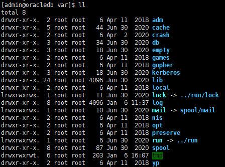 用了这么久 Linux，才知道这些概念