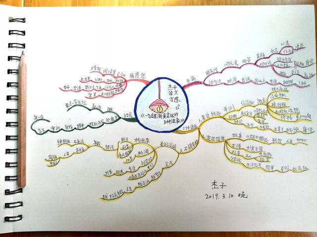 作为妈妈，如果你没有被你家宝贝嫌弃过，那，不可能啊