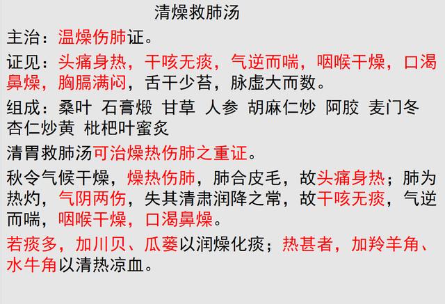常见20种 治咳嗽方子大全，找准咳嗽的根源则药到病除