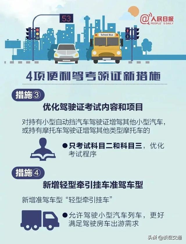驾驶人收好！6项交通新措施4月起实施