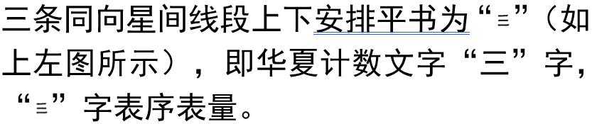 女娲氏用北斗发明华夏计数文字的远古历史真相