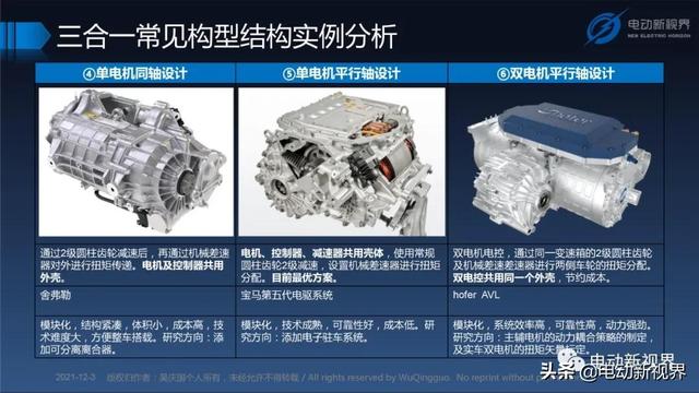 吴庆国：新能源汽车三合一电驱动总成发展趋势报告