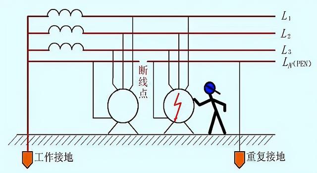 塑胶破碎机启动接线图