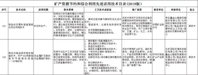 可逆式制砂机内部原理