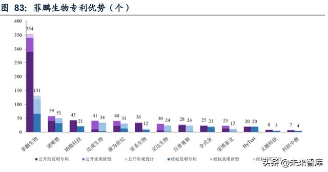 成都膜过滤机报价