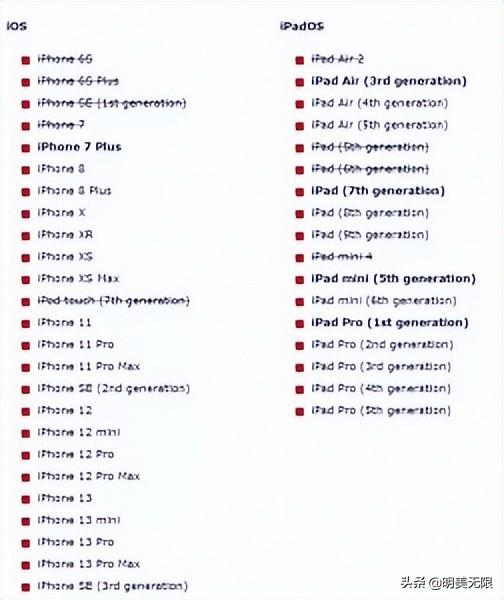 iOS 16新惊喜曝光，网友直呼“抄安卓”