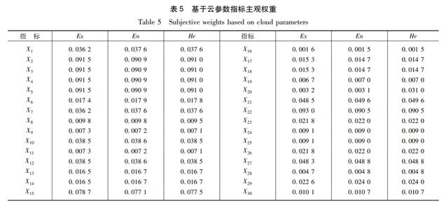 安宁螺旋洗砂机价格