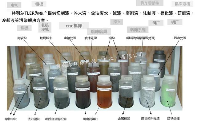包含绵阳磨削液过滤机的词条