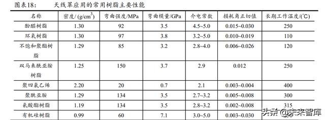 温州球磨制砂机采购商