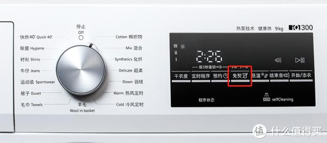 洗砂工业的烘干机产生废气吗