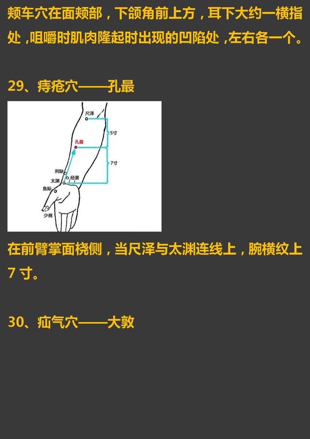 30个常见疾病特效穴位大全，超级实用的中医知识，收藏起来吧