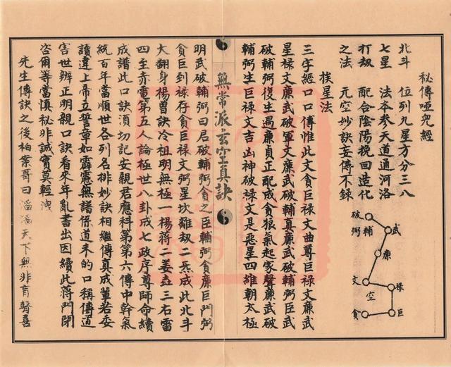 玄空飞星排盘元亨利贞（玄空飞星排盘详解）插图10