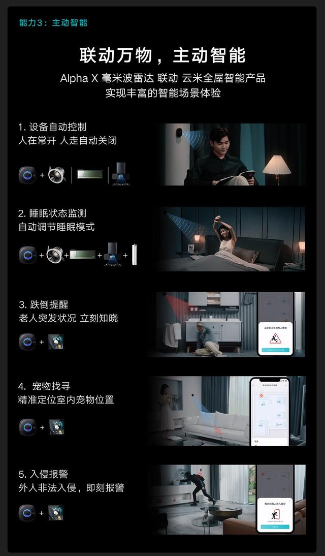 云米高端全屋智能套系亮相，专为亿元级别墅打造，大开眼界