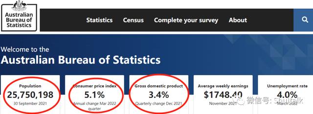 简单看一下澳大利亚