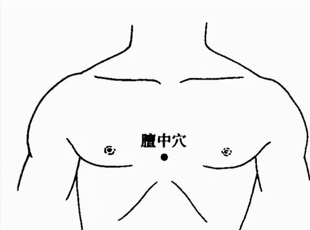 横扫抑郁、恍惚、失眠的“疏肝三穴”！源于临床实践，养生小技巧