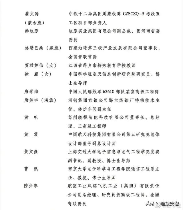 祝贺！五四奖章获奖名单公布