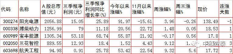 永善轮斗洗砂机厂家电话