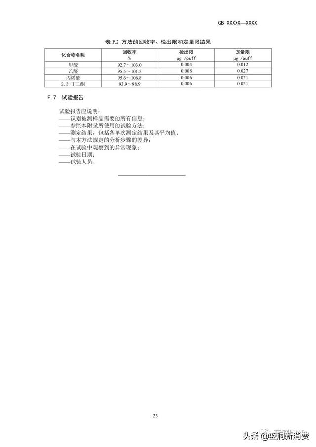 强制性电子烟国标征求意见稿发布：尼古丁含量不高于20mg/g