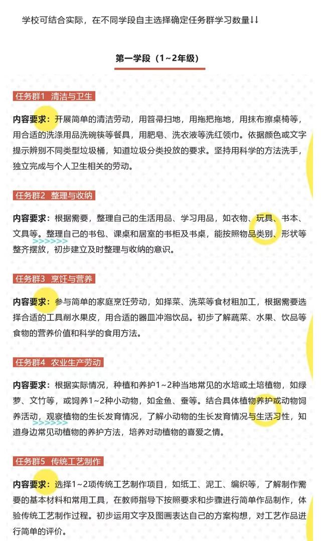 教育部再发通知，中小学增加一门课程，9月份开始实行