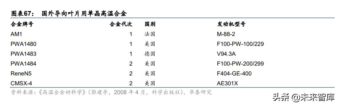 破碎机故障运行限流什么意思
