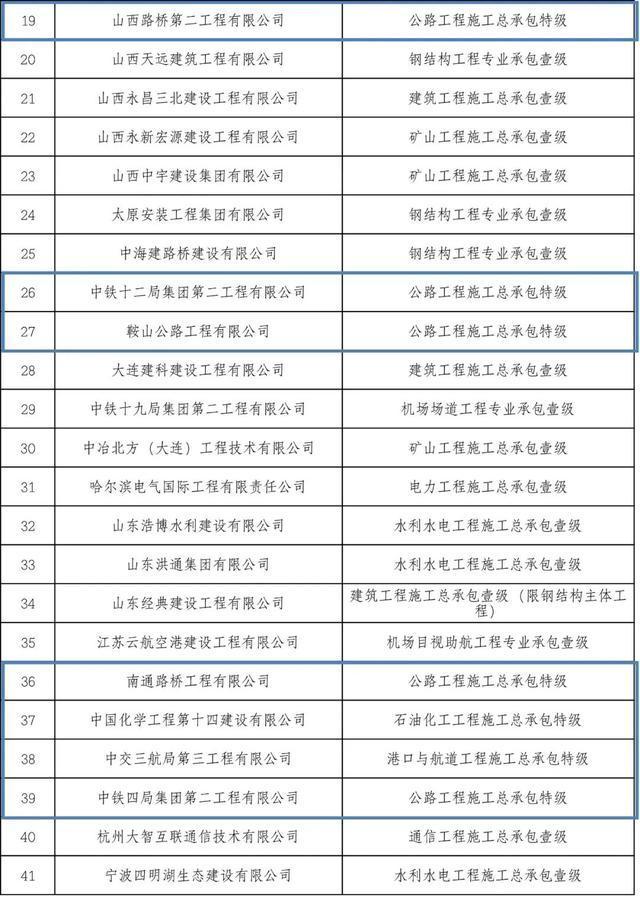 建设工程展