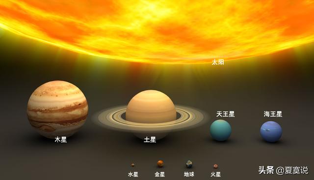 银河系八大行星:太阳系之旅——探索八大行星之美  第7张