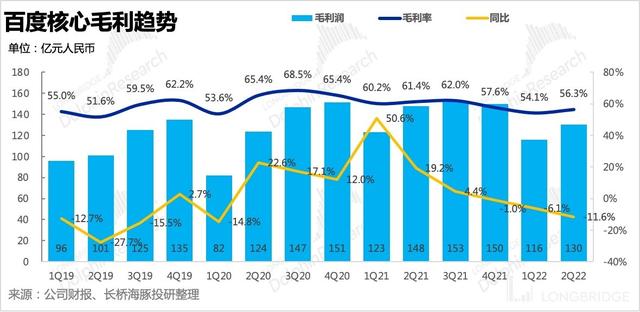 百度免费广告发布平台有哪些，百度免费广告发布平台有哪些软件