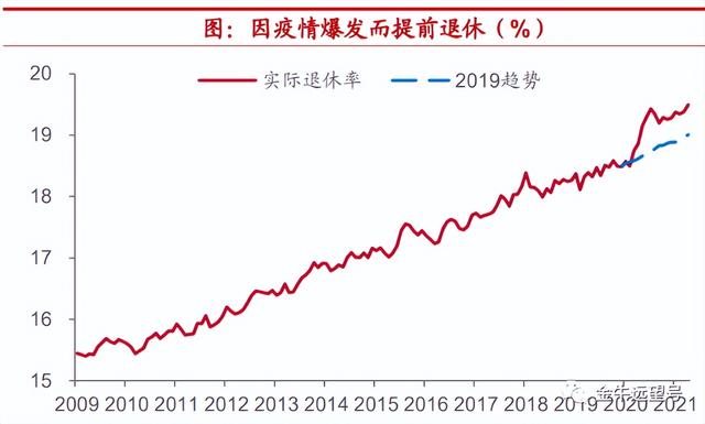 「共存」需要付出一些代价，而你可能就是那个代价