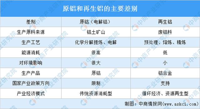 工业工程2021发展方向