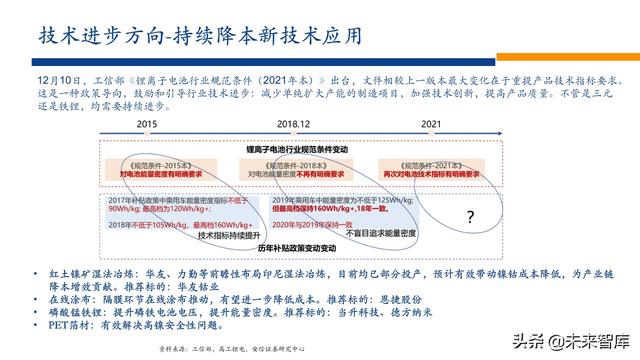 新能源行业2022年投资策略：电车奔腾，风光无两，储能接力