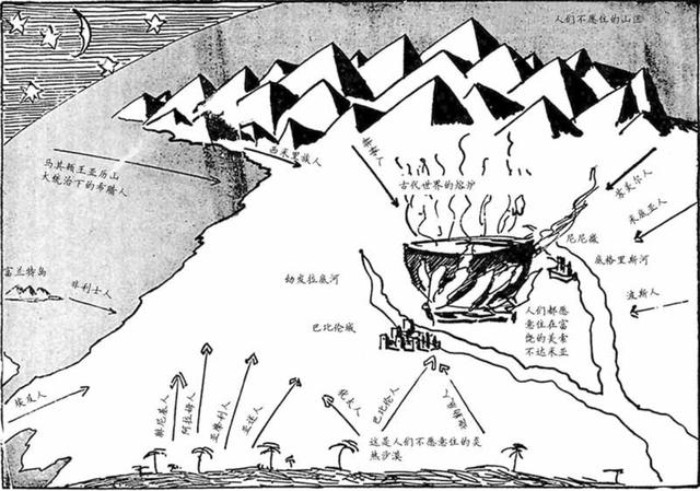 《人类的故事》西方地理历史小白慎读